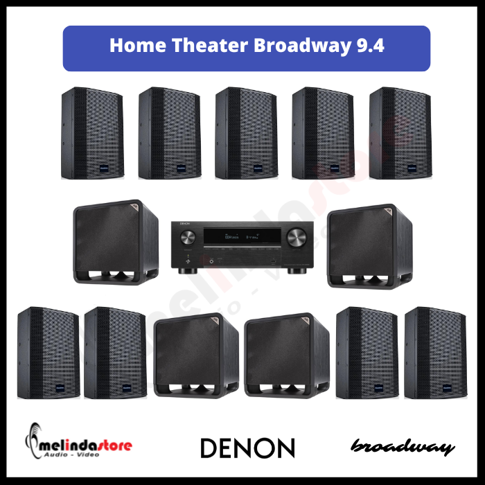 Paket Home Theater Big Room Speaker Broadway 9.4